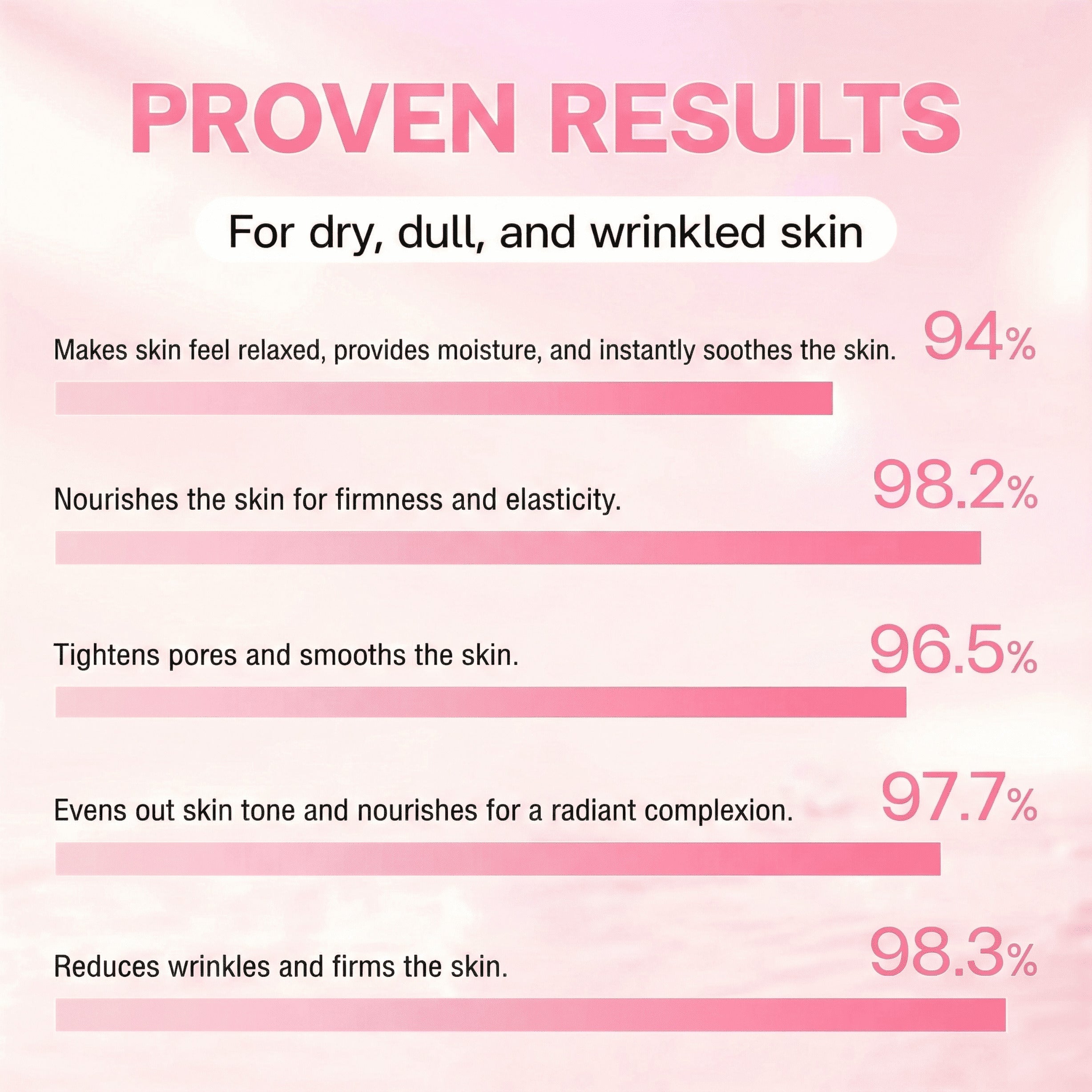 [NEW PRODCUT] SEYOUL Collagen Jelly Serum