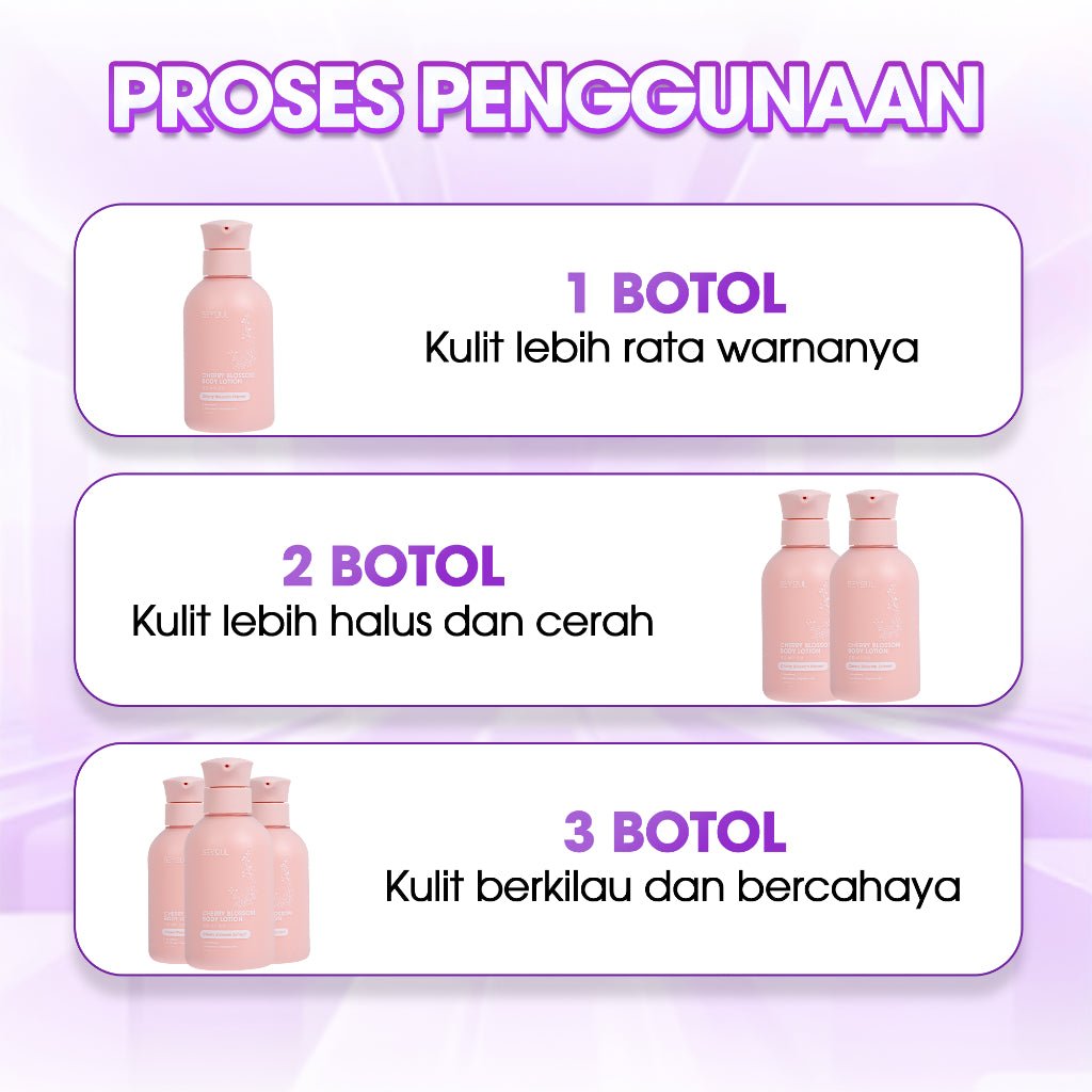 SEYOUL Cherry Blossom Body Lotion & Volcanic Clay Shower Gel Combo - Seyoul - Malaysia OfficialTMDT - 1P(0279)