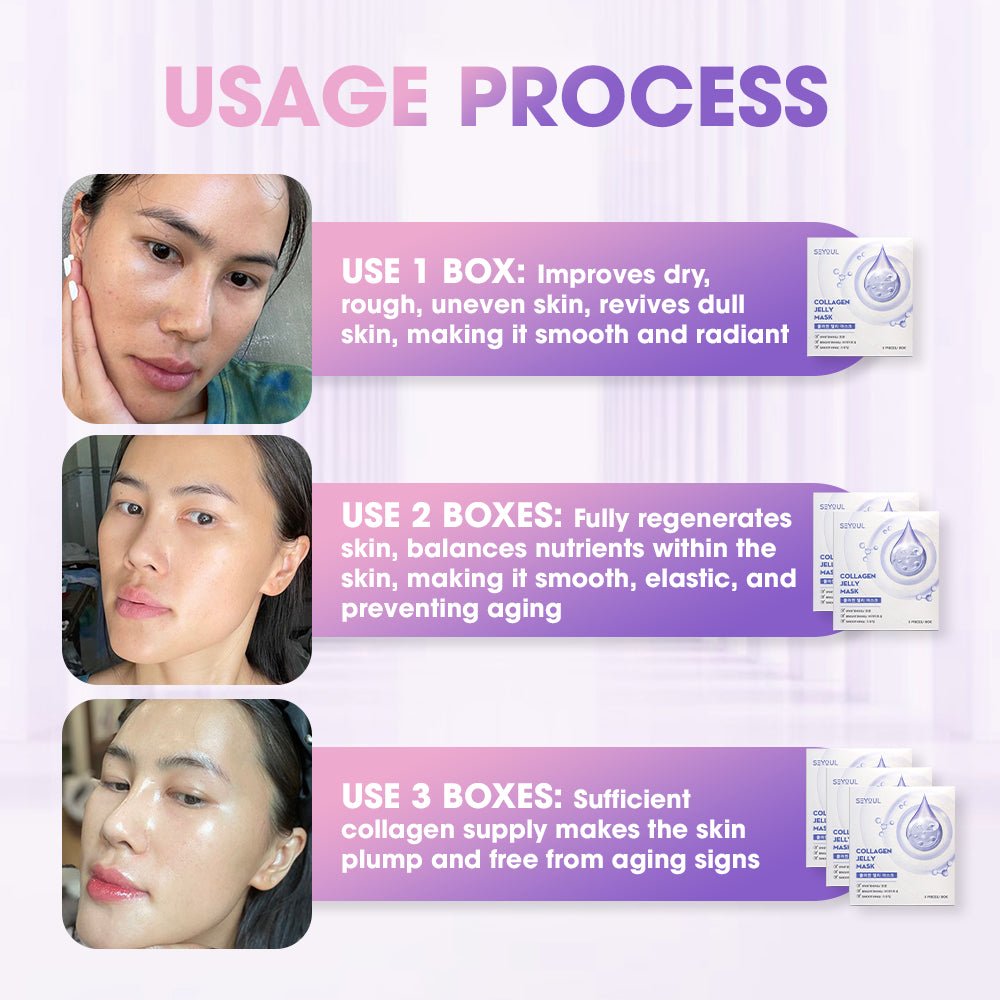 SEYOUL Complete Skincare Treatment Kit - Seyoul - Malaysia OfficialTMDT - 1P(0167) - 1P(0370)